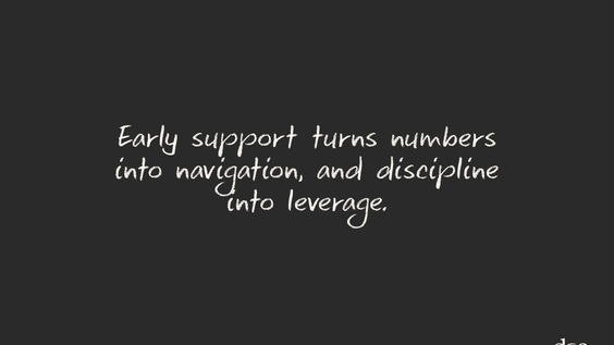 Early Finance Support Isn’t Overhead. It’s Infrastructure.