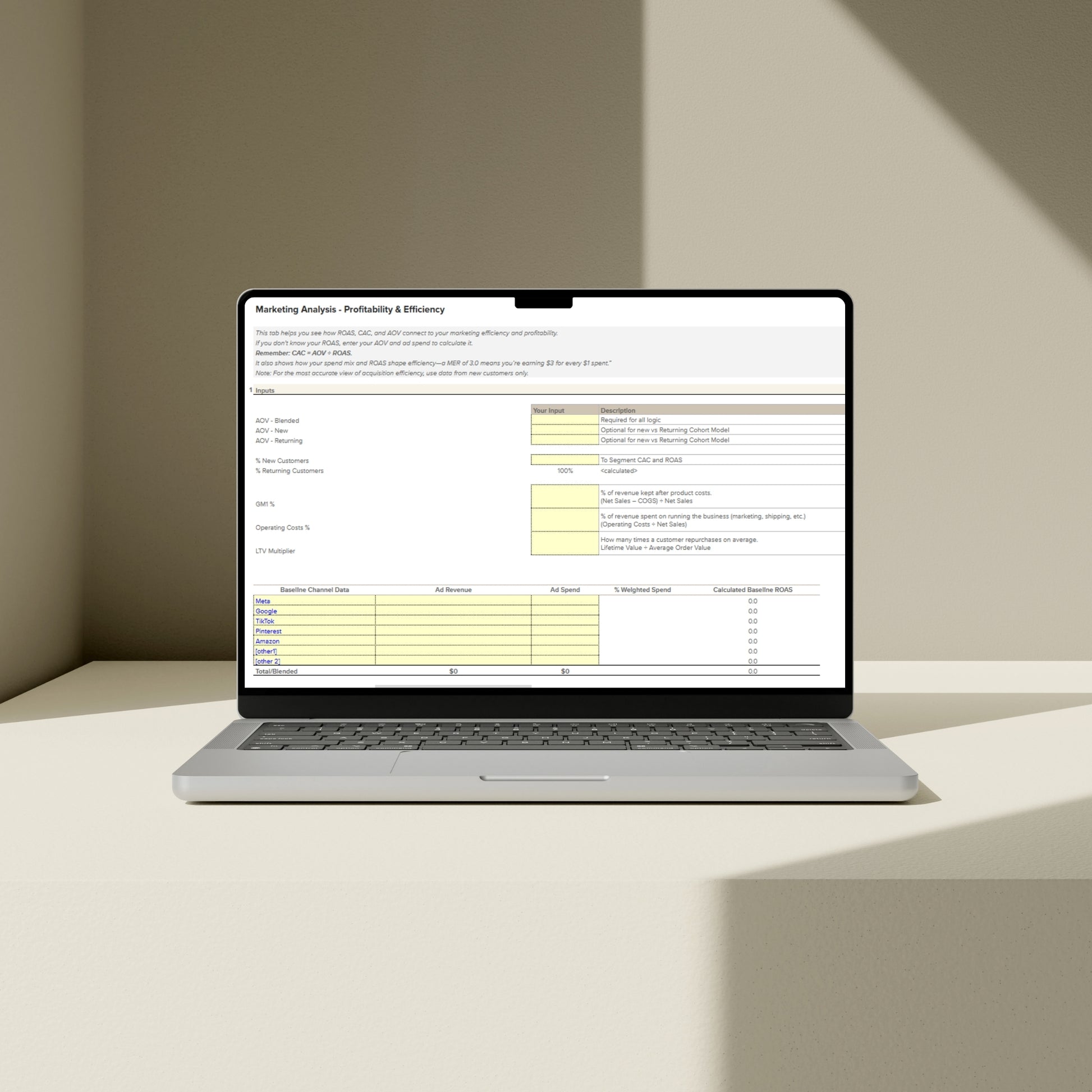 Marketing Efficiency Analysis