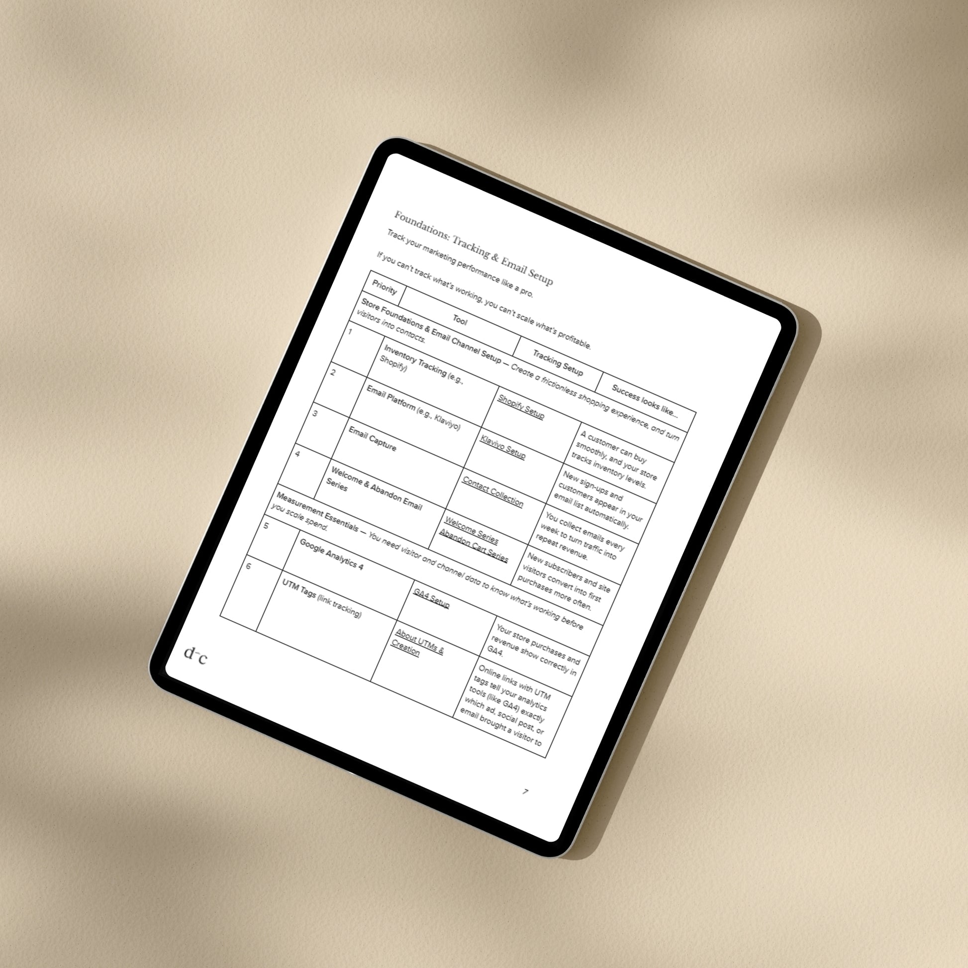 DTC Marketing 101: Your First Year