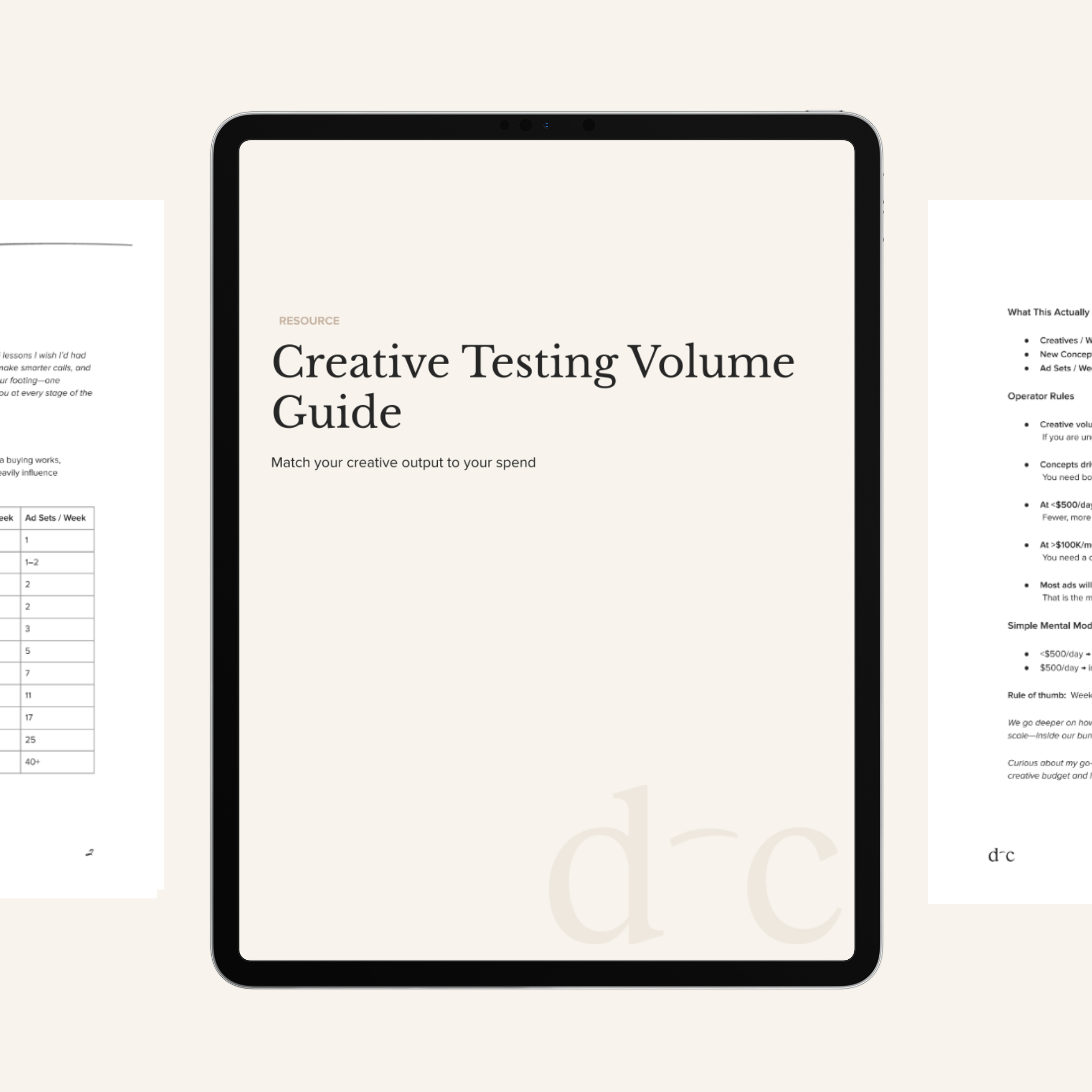 Creative Testing Volume Guide