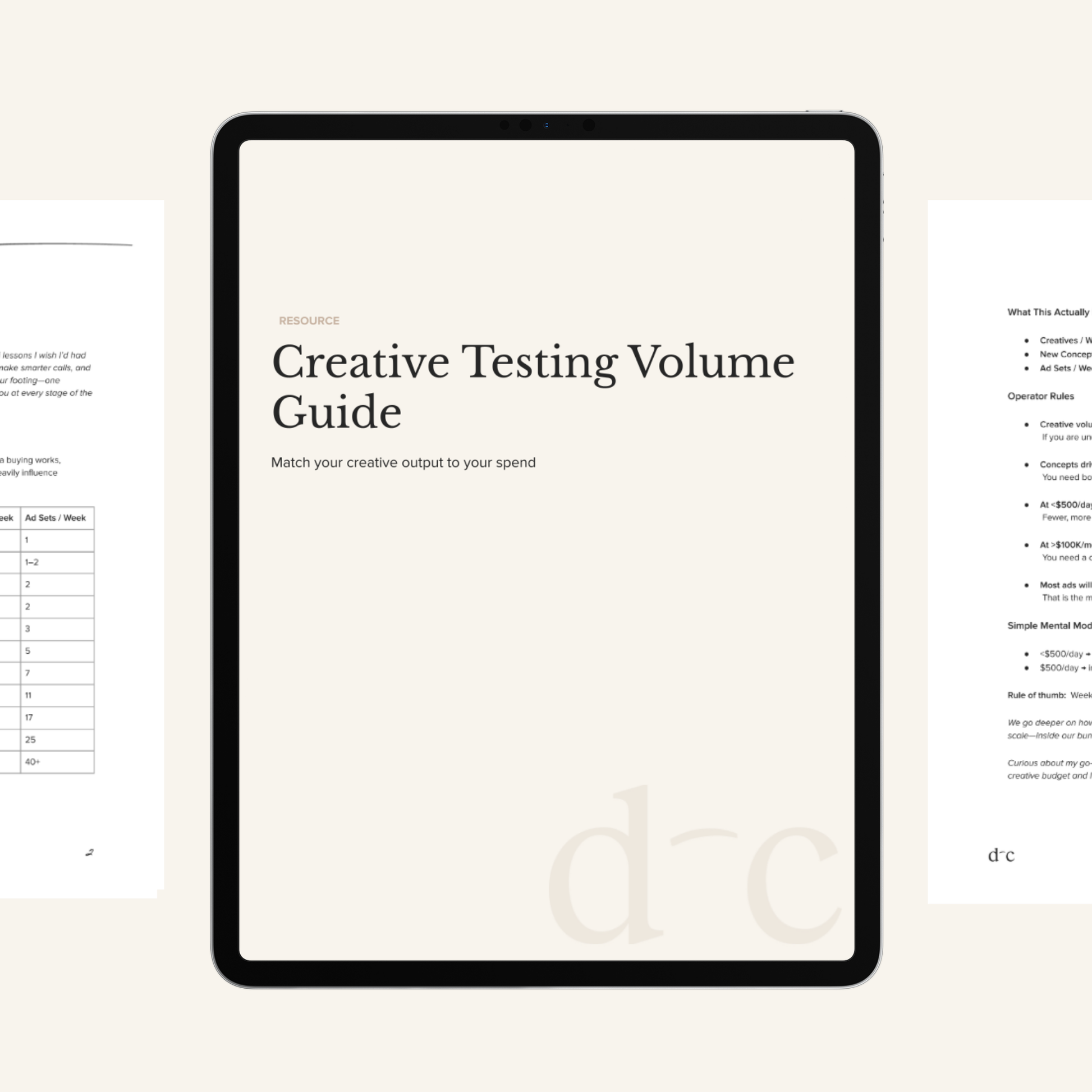 Creative Testing Volume Guide