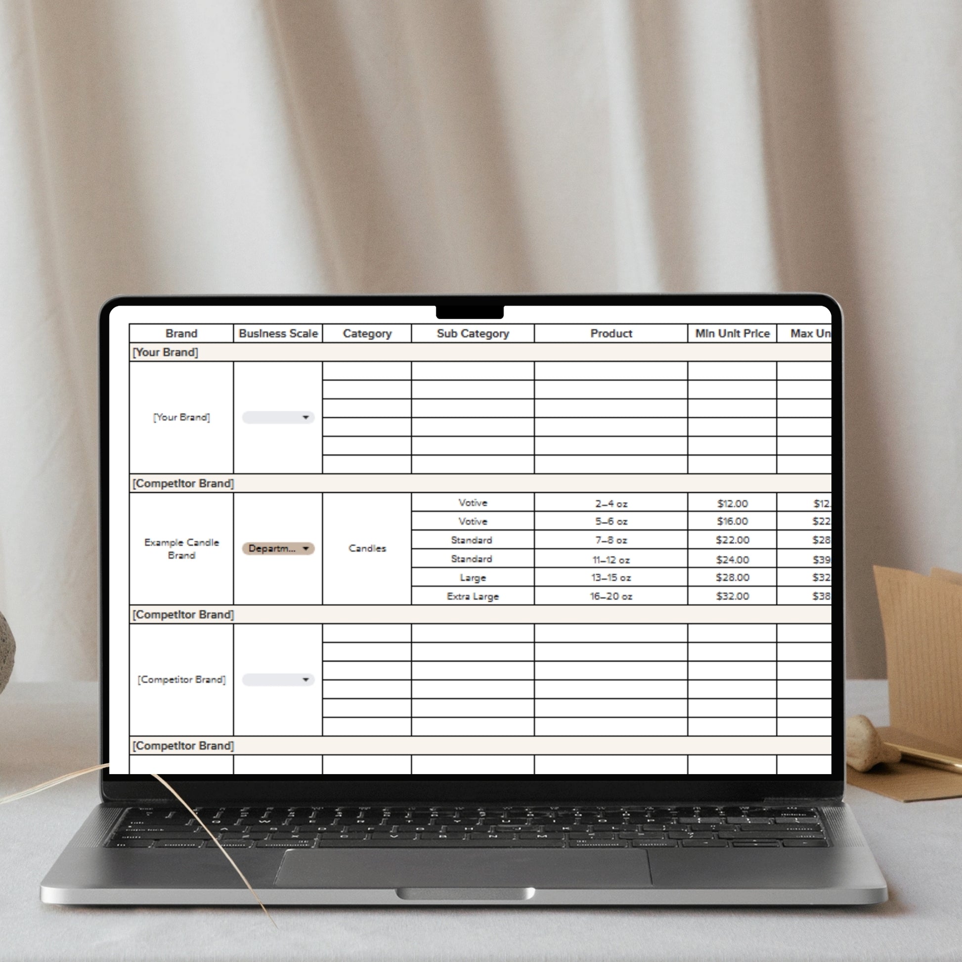 Pricing Products Strategically