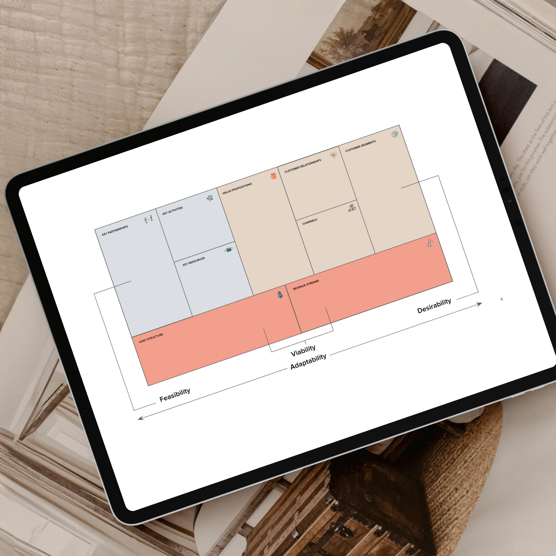 Strategy: The Complete Toolkit