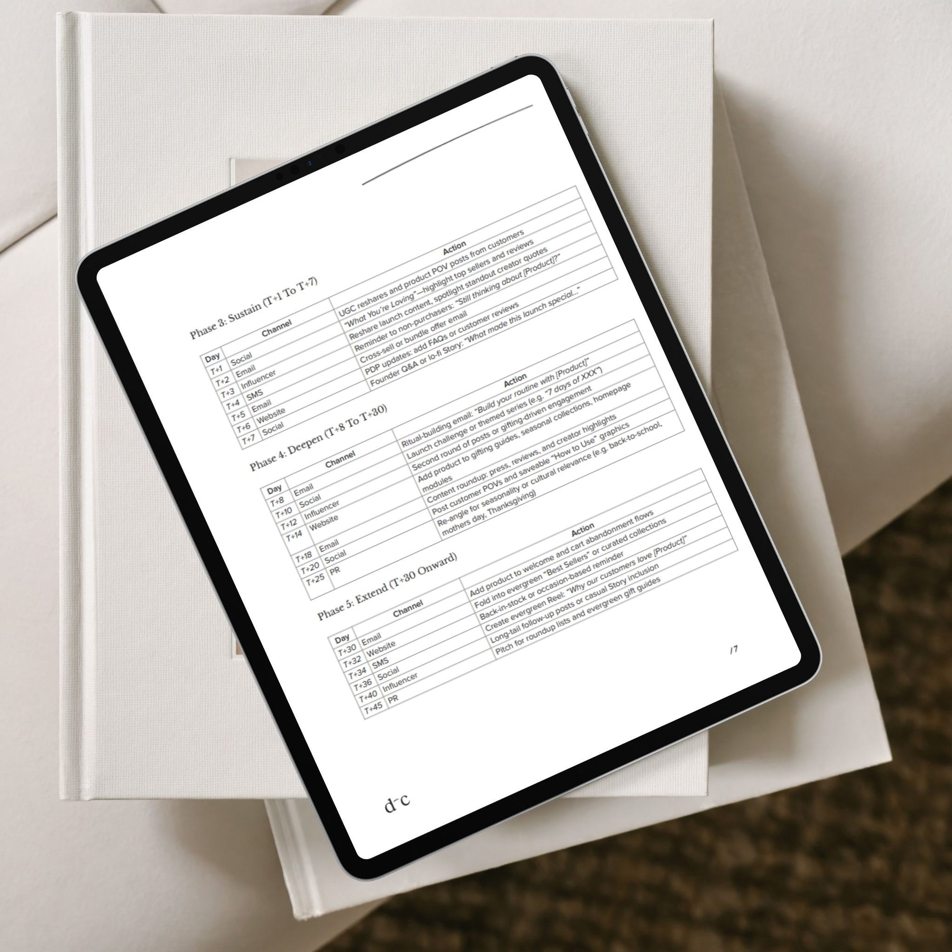 Launching Products with Demand