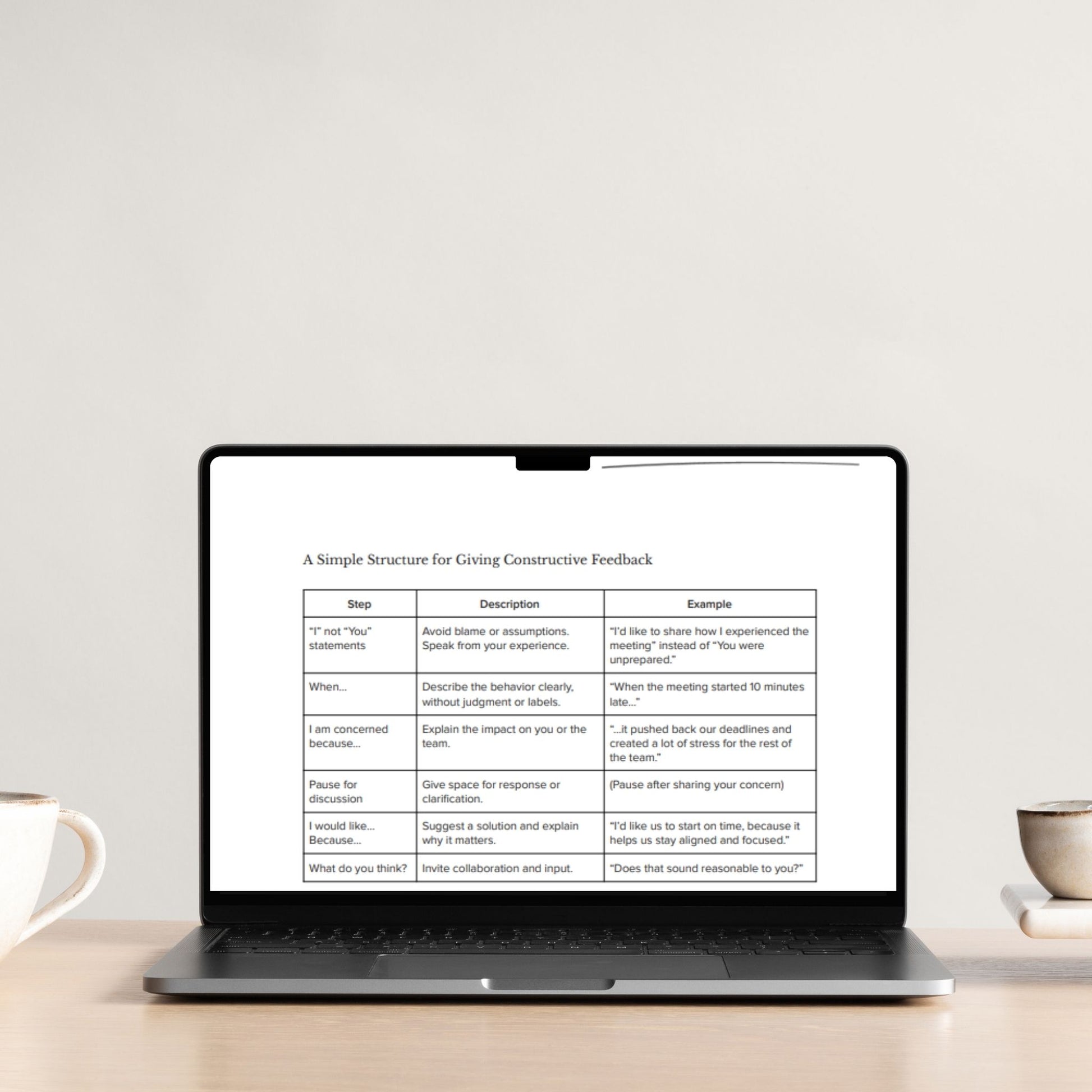 Giving Feedback for Growth