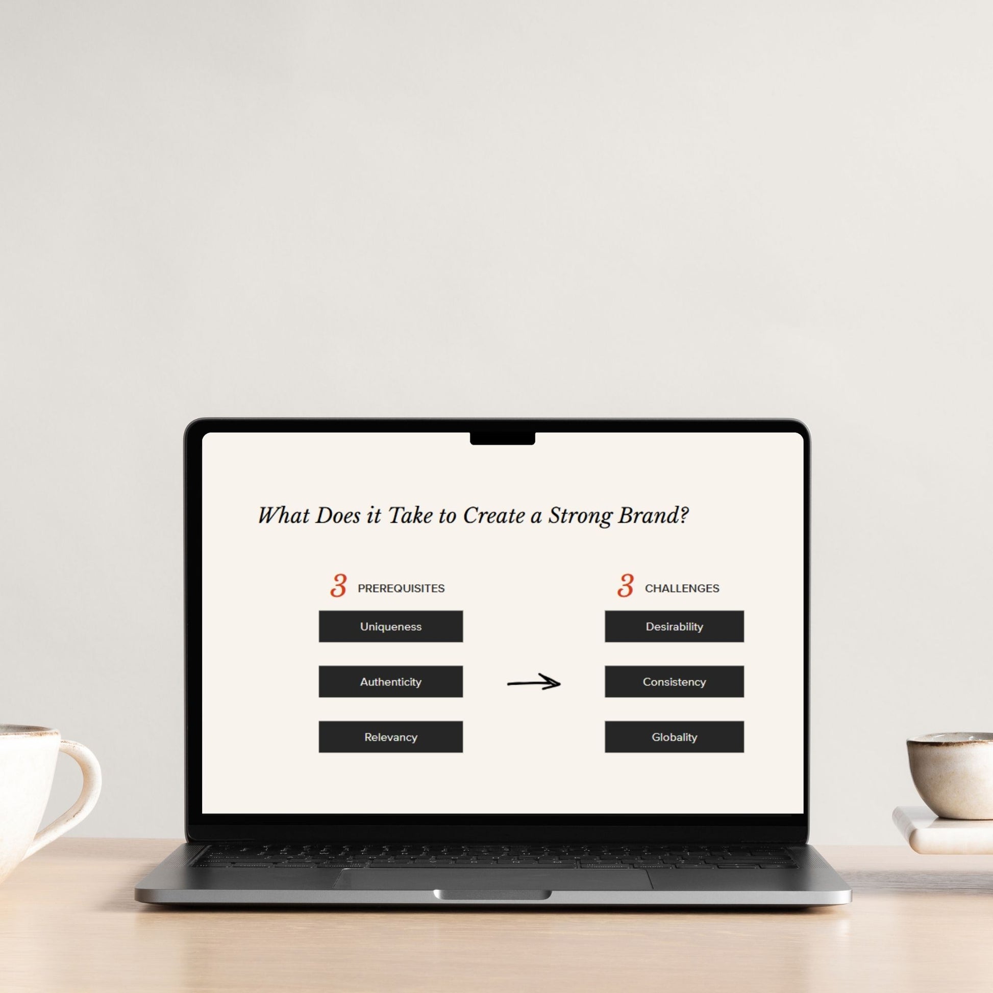 Brand & Branding: The Complete Toolkit