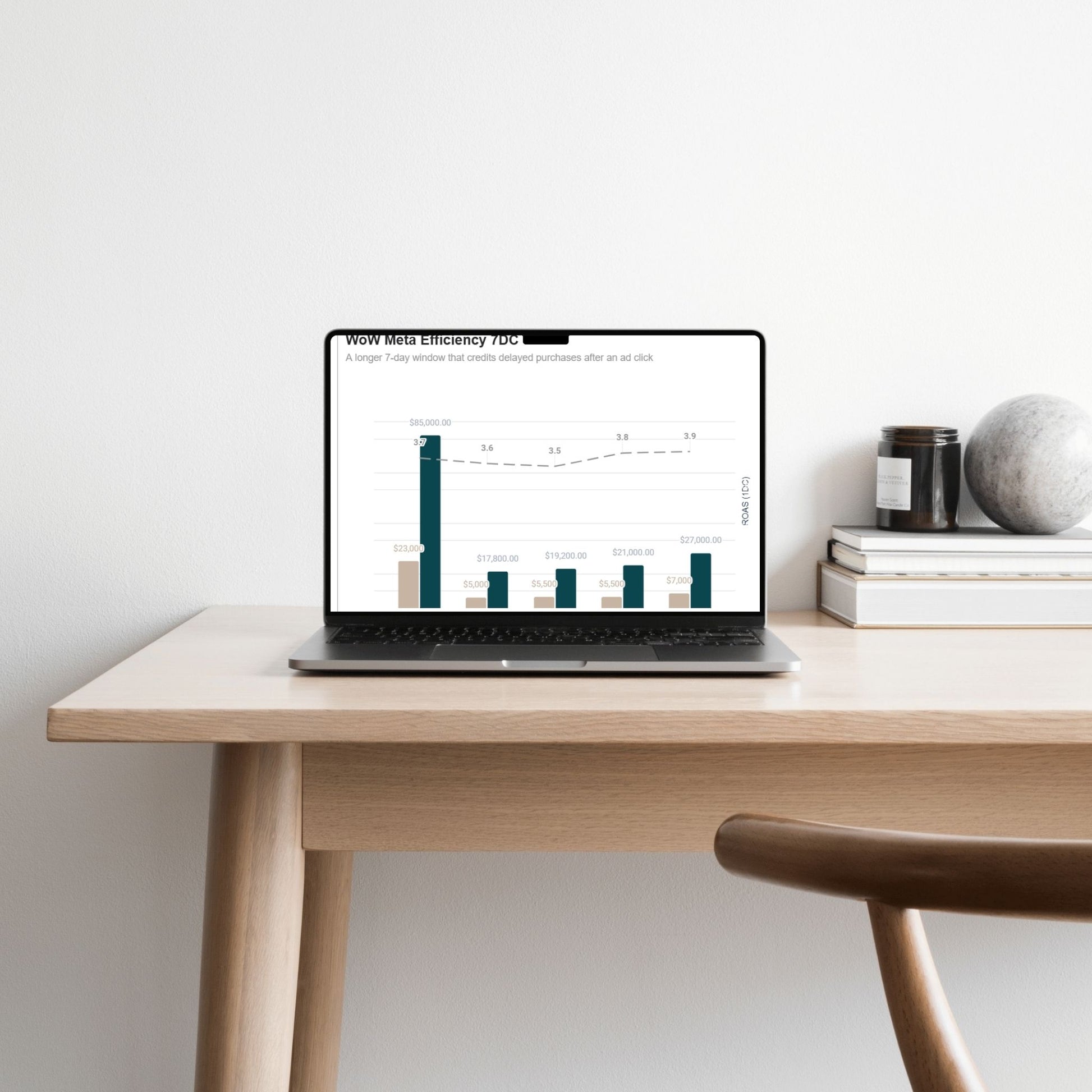 Paid Media Template Suite